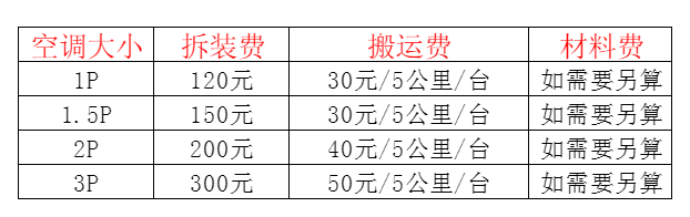 长兴空调移机及费用电话在哪里找